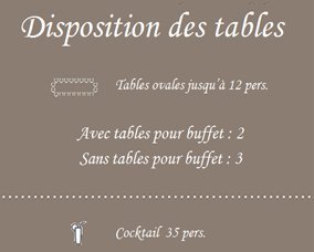 Location de salle pour mariage Lyon, 69